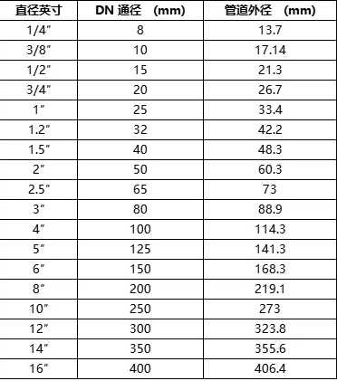 7956ba33c570f2d977299334f52ad56 7956ba33c570f2d977299334f52ad56